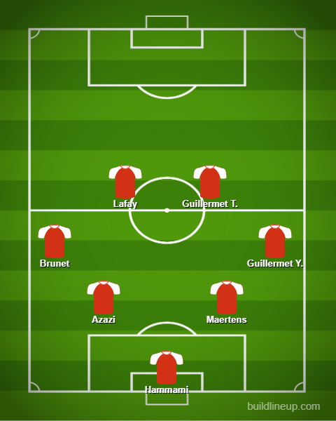 Composition de l'équipe