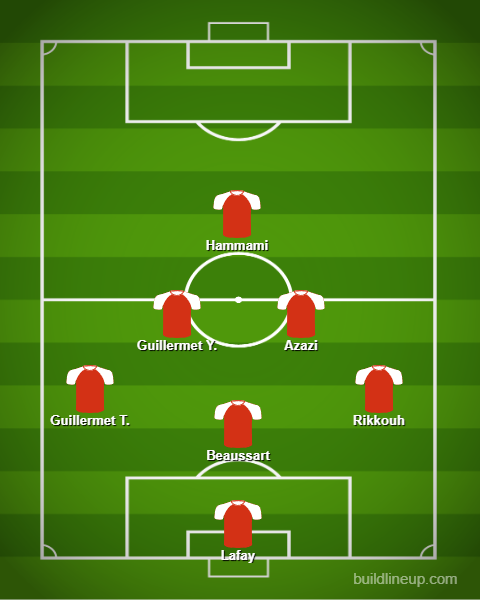 Composition de l'équipe