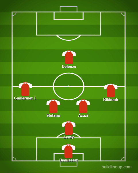 Composition de l'équipe
