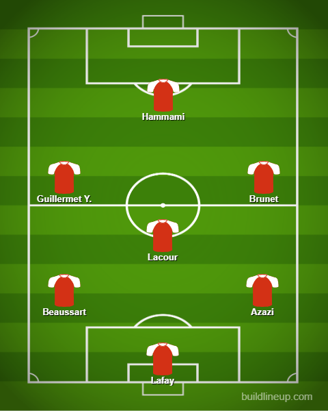 Composition de l'équipe